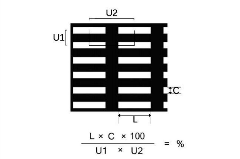 沖孔網(wǎng)板長(zhǎng)方孔直排開(kāi)孔率計(jì)算